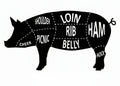 Welsh Pork Box (Doubled)